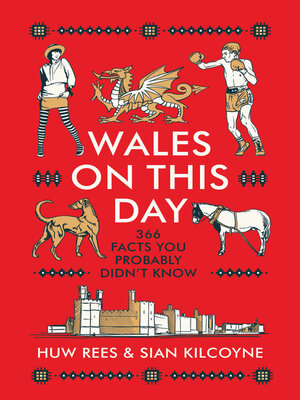 cover image of Wales on This Day